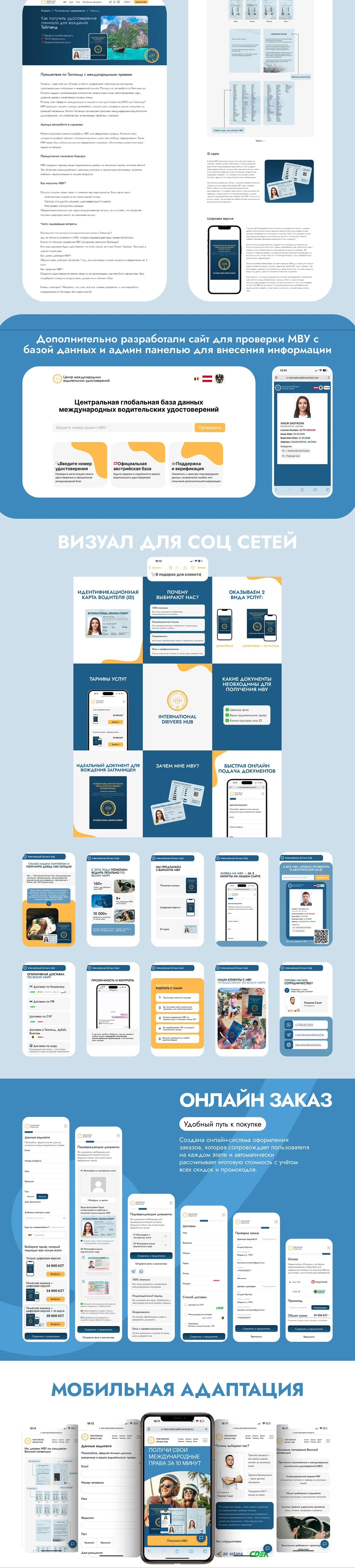 Additional IDH pages and mobile version
